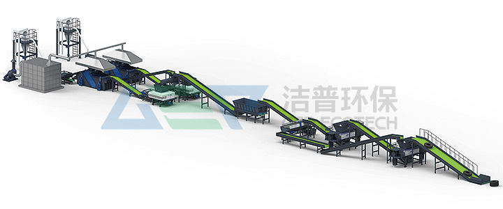 廢舊輪胎粉碎生產(chǎn)線廠家