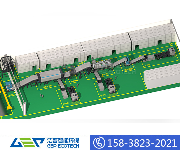 生活垃圾處理設(shè)備都有哪些？垃圾處理方式優(yōu)劣勢講解