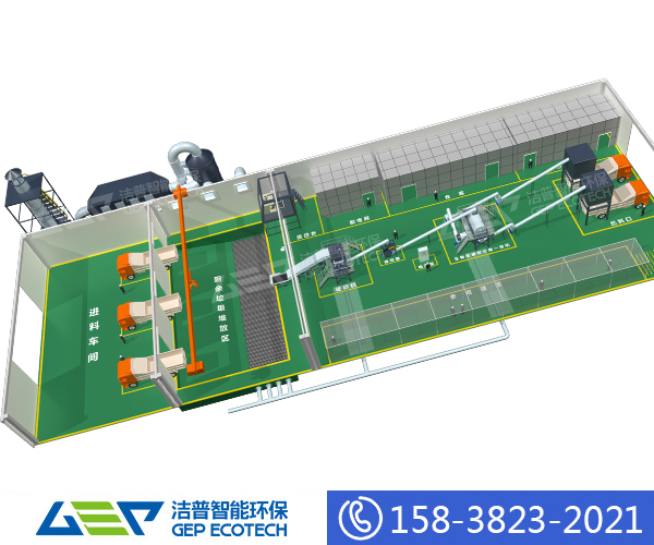 廚余垃圾撕碎機處理系統(tǒng)，廚余垃圾處理工藝流程圖
