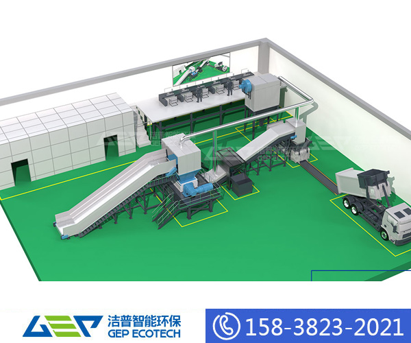 大件垃圾破碎工藝流程,大件家具破碎設(shè)備廠家