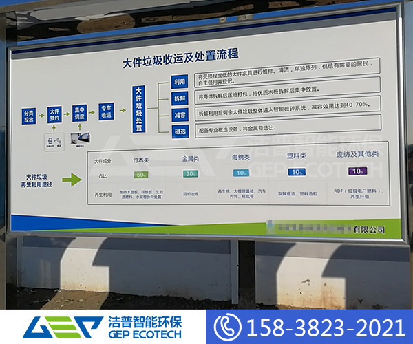 大件垃圾破碎設(shè)備安全知識(shí)及生產(chǎn)中注意事項(xiàng)