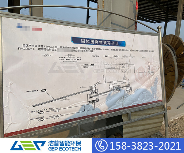 玻璃鋼廢料處理方案,附玻璃鋼破碎工藝流程介紹